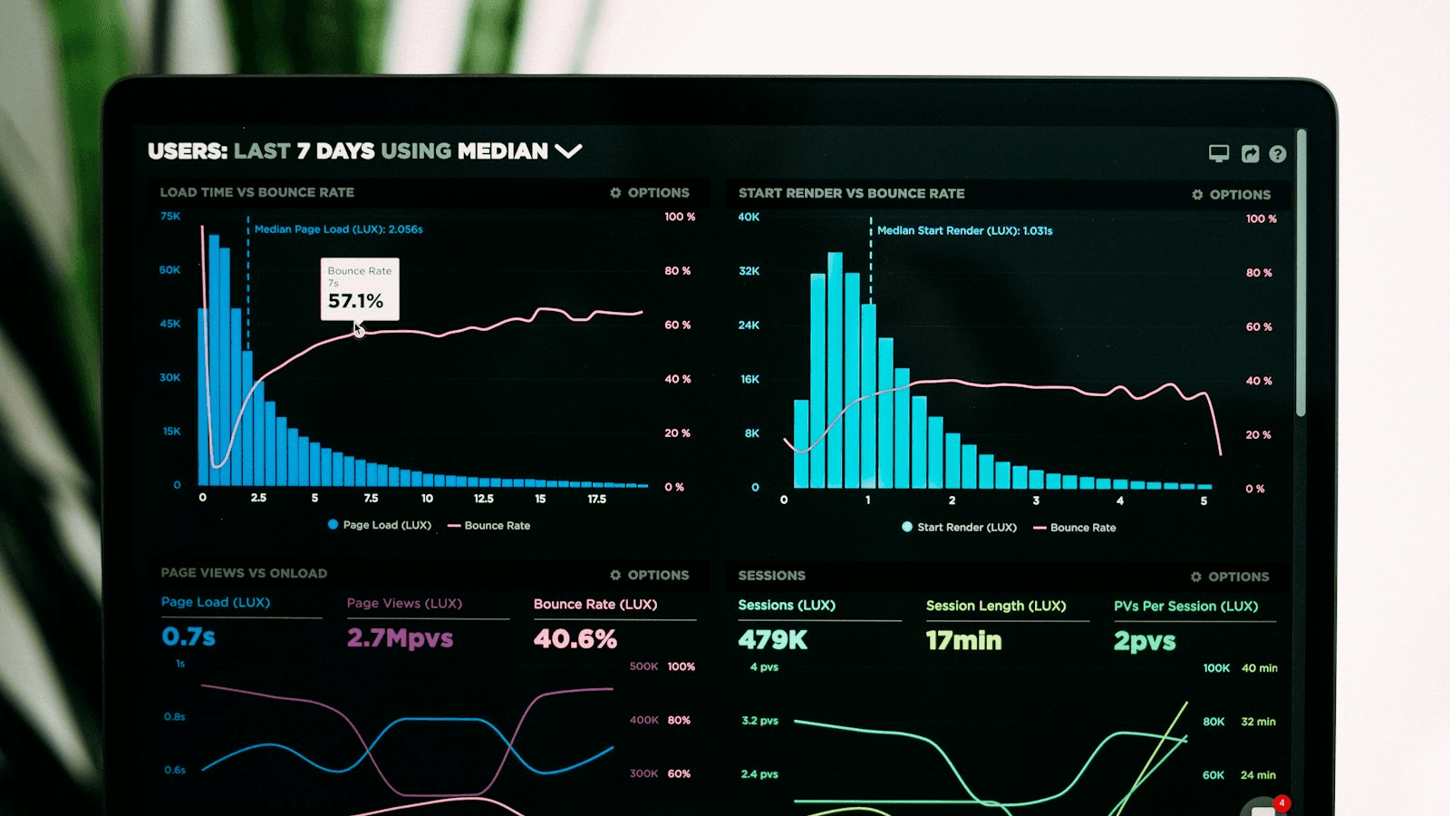 Internal Tools That Pay for Themselves: Escaping Spreadsheet Chaos